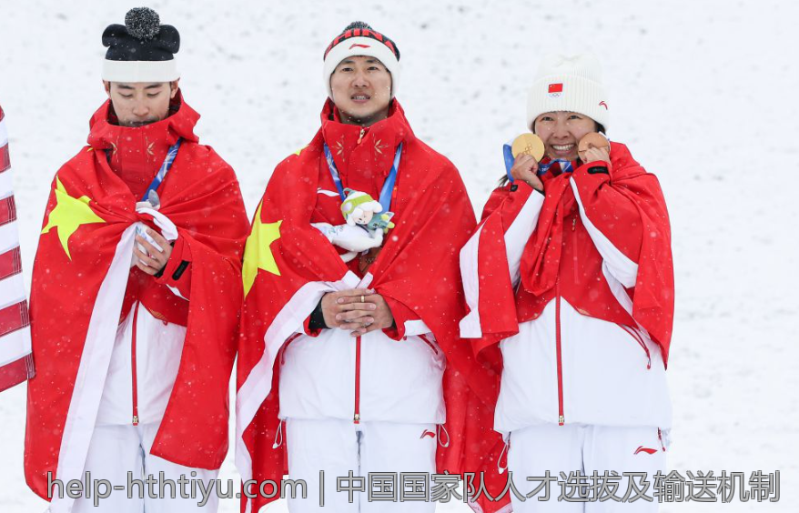 中国国家队人才选拔及输送机制